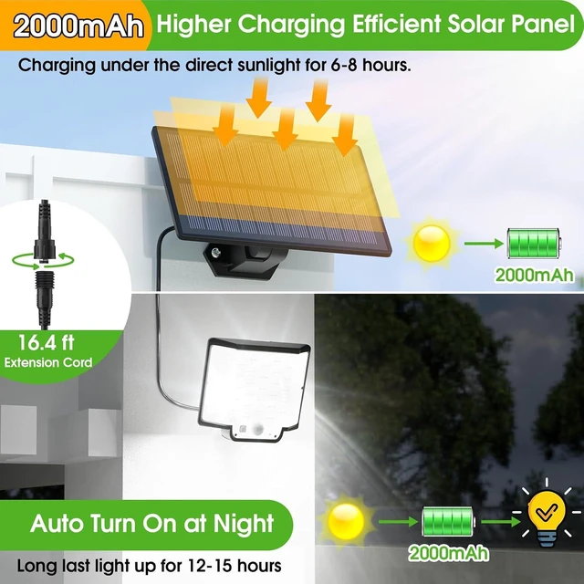 Alt view image 11 of 14 - 4 Pack Solar Lights for Outside, LED Outdoor Motion Security Lights | Waterproof, 2000LM, Auto On/Off, Remote Control, Motion Sensor, 3 Modes, Yard Garage Flood Lighting