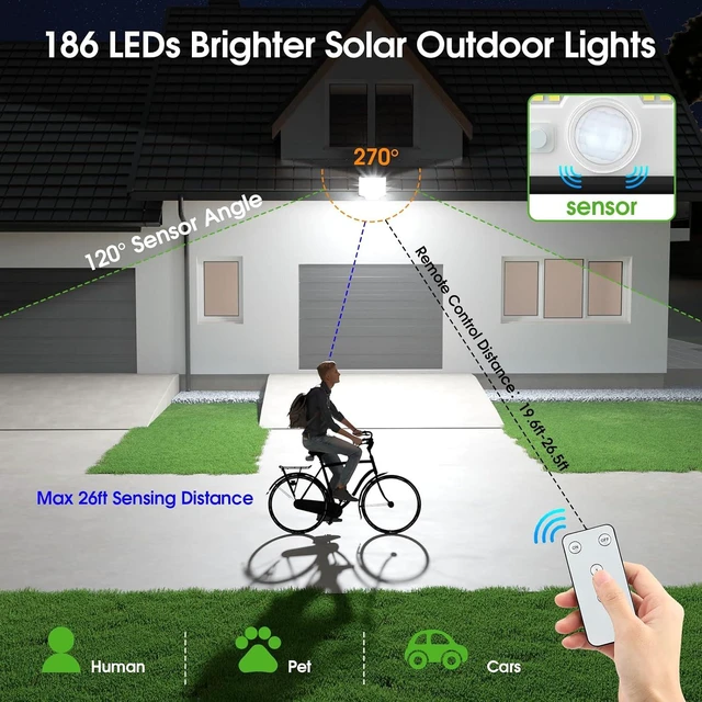 Alt view image 12 of 14 - 4 Pack Solar Lights for Outside, LED Outdoor Motion Security Lights | Waterproof, 2000LM, Auto On/Off, Remote Control, Motion Sensor, 3 Modes, Yard Garage Flood Lighting