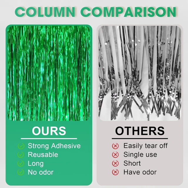 Alt view image 11 of 14 - Voircoloria 3.3 x 6.6 ft Foil Fringe Backdrop Curtains, Tinsel Streamers Party Decorations, Fringe Backdrop for Birthday, Baby Shower, Gender Reveal, Graduation (9, Green)