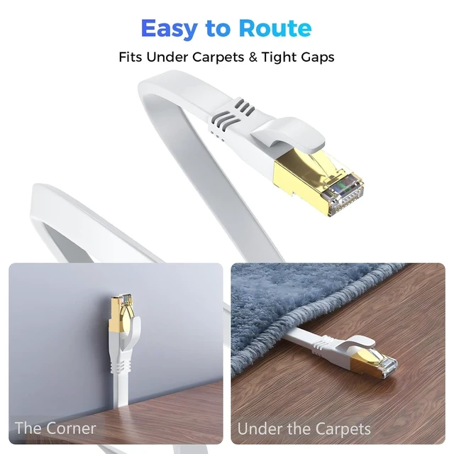 Alt view image 12 of 14 - Cat 8 Ethernet Cable 100 FT, Outdoor&Indoor High Speed Heavy Duty Network LAN Internet Cable,SFTP Gold Plated RJ45 40Gbps 2000Mhz Patch Cord, for Modem/Router/Gaming,Faster Than Cat7/Cat6/Cat5-White