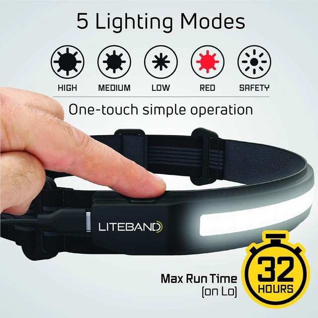 Alt view image 12 of 14 - OPTIMAL VENTURES LITEBAND ACTIV Rechargeable LED Headlamp, 520 Lumens, 210° Wide Beam, Lightweight No-Bounce Fit, IPX4 Weather Resistant, Black