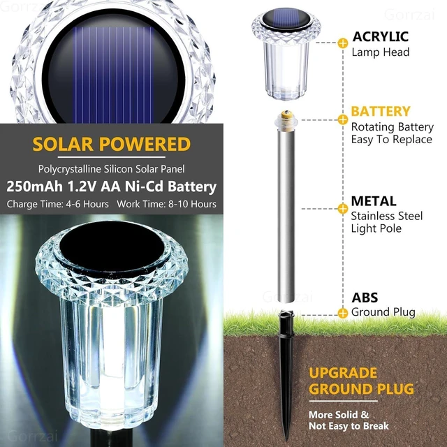 Alt view image 9 of 14 - 15 Pack Solar Pathway Lights Solar Lights Outdoor, Led Waterproof Yard Walkway Lighting Stainless Steel Garden Stake for Outside, Path, Landscape, Driveway, Backyard (Cold White)