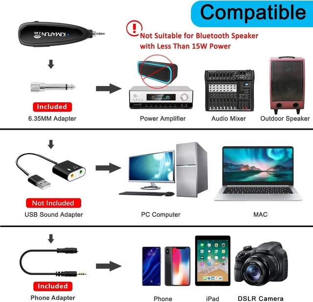Alt view image 12 of 14 - KIMAFUN Headset Wireless Microphone System, No Need Bluetooth, Waterproof Head Mic for Fitness Instructor, Teaching Online, Yoga Classroom, Spinning Coach, Speaker, iPhone, Android Phone, G100-1