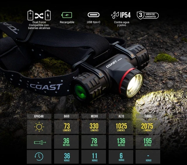 Alt view image 8 of 12 - Coast XPH34R 2700 Lumen USB-C Rechargeable-Dual Power LED Headlamp with Pure Beam Twist Focus and Magnetic Base