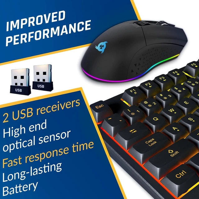 Alt view image 12 of 14 - KLIM Chroma Wireless Keyboard and Mouse RGB Backlit Gaming Combo, Rechargeable Wireless Keyboard & RGB Mouse, Durable & Ergonomic, Dual USB Receivers, Compatible with PC, Mac, PS4, PS5