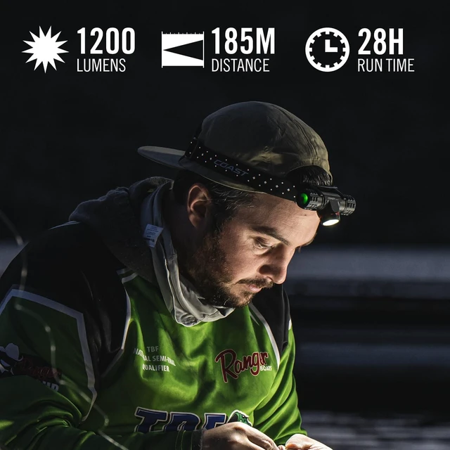 Alt view image 11 of 14 - Coast XPH30R 1200 Lumen USB-C Rechargeable Dual Power Headlamp with Twist Focus Beam and Magnetic Base, 4.37 oz. - Black