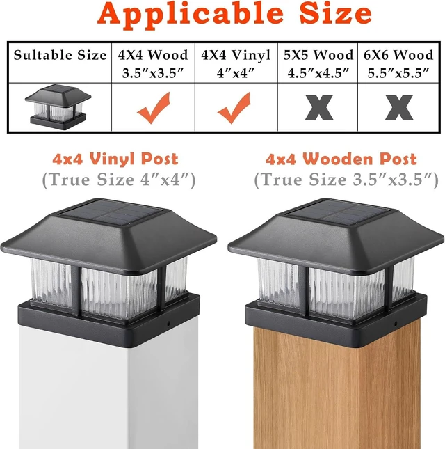 Alt view image 9 of 14 - Dynaming Solar Flame Post Cap Lights Outdoor, Solar Powered Fence Post Light, Flickering Flame LED Lantern Lamps Waterproof for Garden Deck Patio, Fit 4x4 Wooden/Vinyl Posts, 8 Pack