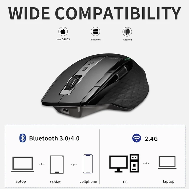 Alt view image 13 of 14 - RAPOO Wireless Keyboard and Laser Mouse Combo,Multi Device (Bluetooth 4.0+3.0+2.4G) Keyboard and Mouse Set,Ultra-Slim Computer Keyboard Compact Design for Windows/Android/Mac OS