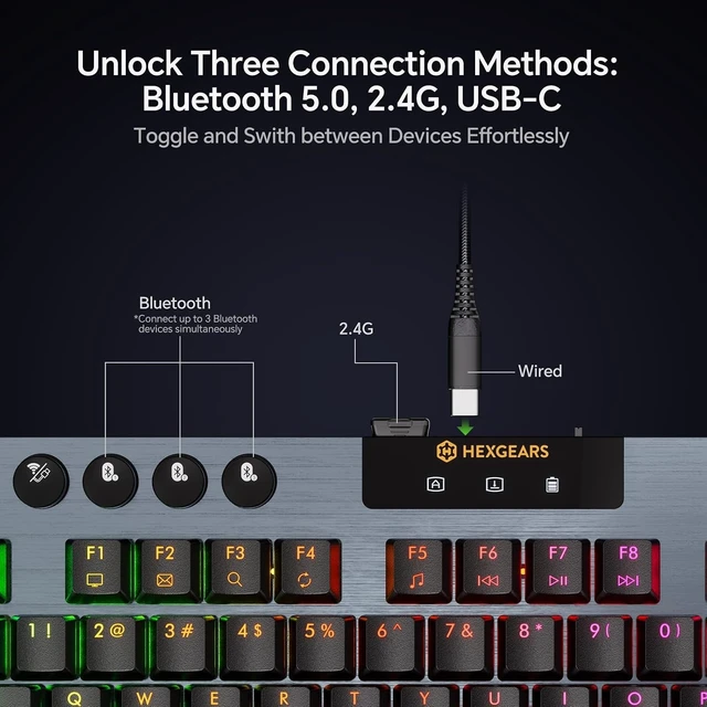 Alt view image 12 of 14 - Hexgears Immersion A3 Low-Profile Wireless Mechanical Keyboard, TKL Hot-Swappable Aluminum Gaming Keyboard, BT5.0/2.4GHz/USB-C Linear Switches, RGB Backlit, TFT Screen & 5800mAh Battery for Pc/Mac