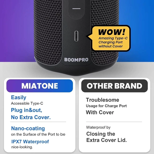 Alt view image 14 of 14 - MIATONE Bluetooth Speakers 36W TWS Portable Speaker with Stereo Sound Bass, Bluetooth 5.3 Wireless USB Type C Outdoor, 5000mAh 24H Playtime IPX7 for Present, Boy Friend Gifts for him (Black)