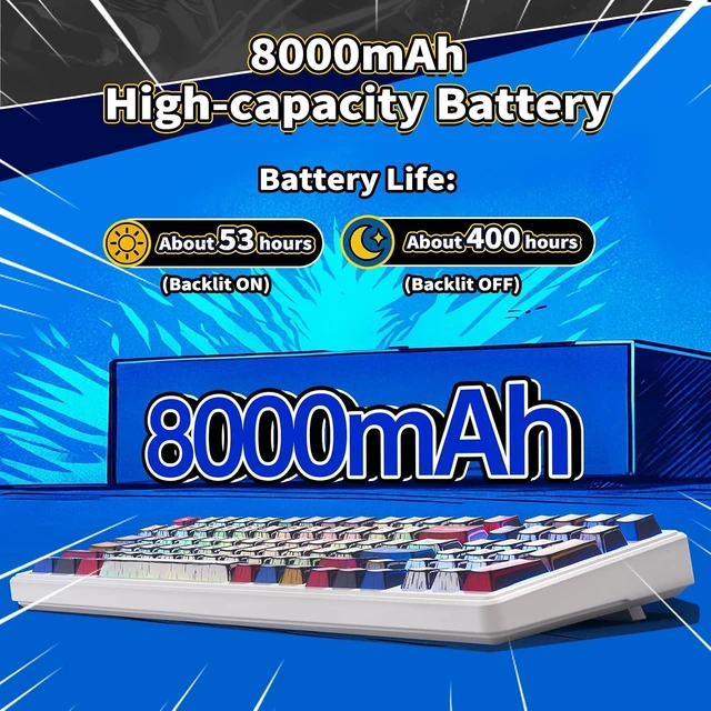 Alt view image 12 of 14 - Aula F99 Mechanical Gaming Keyboard, Wireless Creamy Keyboard Hot Swappable Custom Bluetooth Computer Keyboards, Tri-Mode BT5.0/2.4GHz/USB-C, Pre-lubed Linear Switches, RGB Backlit, Gasket Structure