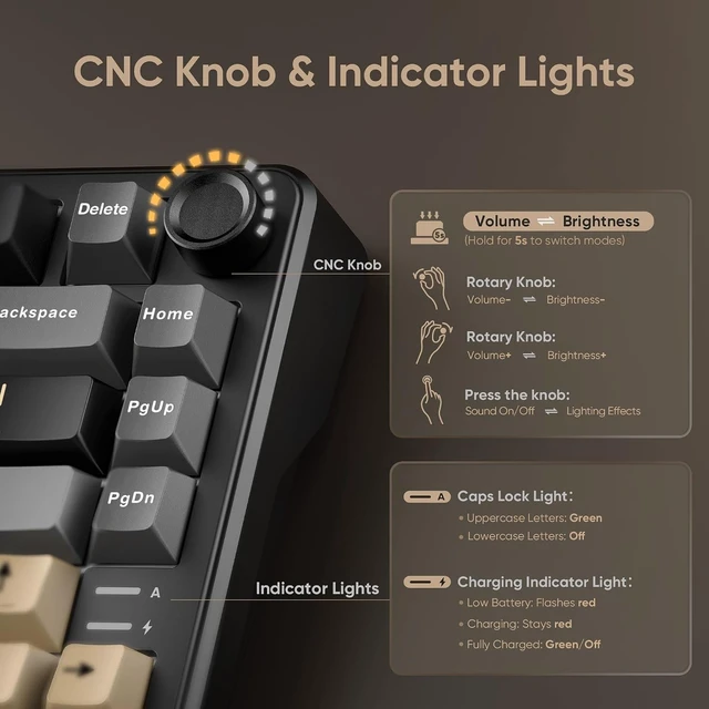 Alt view image 10 of 14 - RedThunder K75 Wireless Mechanical Keyboard, CNC Knob, Tri-Mode BT5.0/2.4GHz/USB-C Hot Swappable Custom, Pre-lubed Linear Coconut Switches, Gasket Structure, RGB Gaming Keyboard, Black-Gold