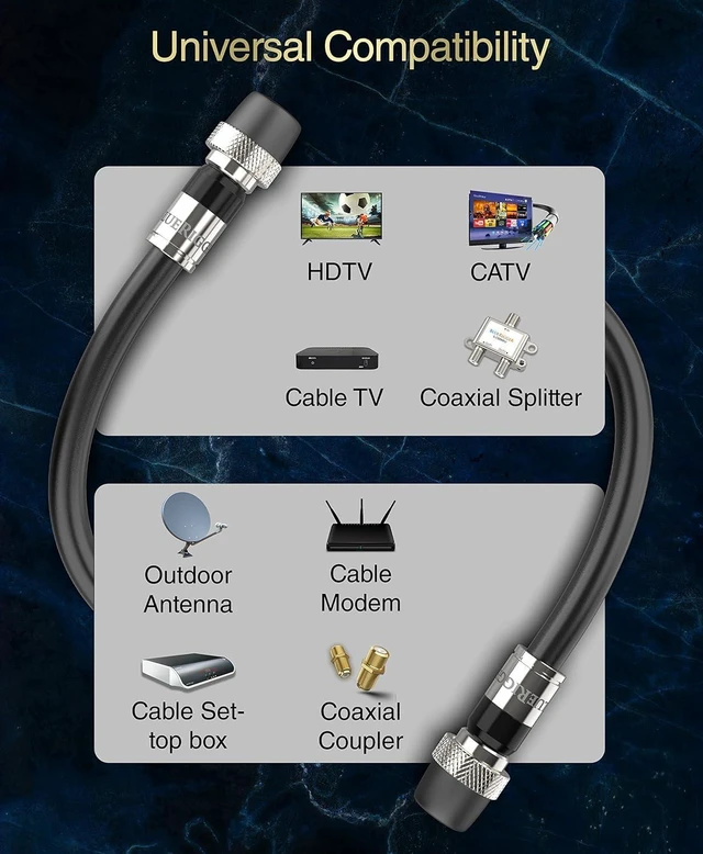 Alt view image 11 of 14 - BlueRigger RG6 Coaxial Cable, 75FT (Weatherproof Rubber Boot, Direct Burial, 75 Ohm, Indoor Outdoor) - Digital Coax Cord for HDTV, CATV, TV Antenna, Satellite, Broadband Internet