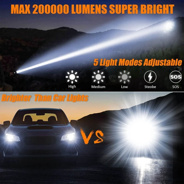 Alt view image 9 of 14 - Rechargeable Flashlights MAX 200000 High Lumens,Super Bright 30W LED Flashlight,High Powered Brightest Flashlight for Emergencies/Camping Gear,Zoomable,Waterproof,5 Modes,USB Handheld Flash Light