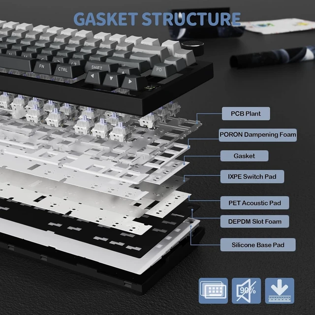 Alt view image 14 of 14 - ATTACK SHARK X820 Ultra 75% Wireless Gaming Mechanical Keyboard Hot-Swappable Gasket Mount RGB Backlit BT/2.4G/Wired Custom Keyboard with Smart TFT Display&Knob QMK Driver-Moonlit Night&Gift Switch