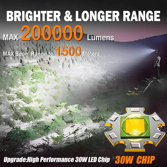 Alt view image 10 of 14 - Rechargeable Flashlights MAX 200000 High Lumens,Super Bright 30W LED Flashlight,High Powered Brightest Flashlight for Emergencies/Camping Gear,Zoomable,Waterproof,5 Modes,USB Handheld Flash Light