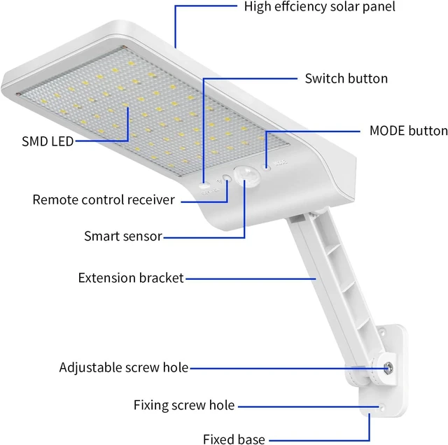 Alt view image 14 of 14 - Solar Lights Outdoor, 180° Adjustable 56LED Solar Flood Light, Outside Security Motion Sensor Lights with Remote, 3 Lighting Modes with Mounting Rod for Gutter Backyard Garage Garden 2 Pack