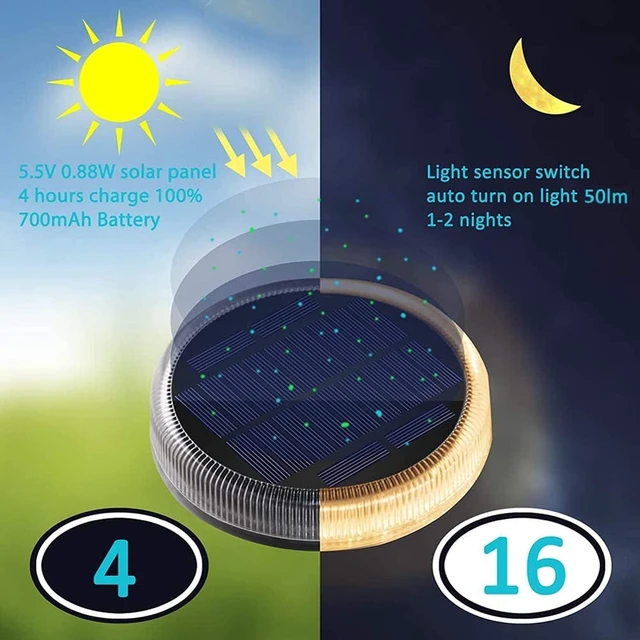 Alt view image 9 of 14 - Lacasa Solar Deck Lights, Driveway Walkway Dock Light Solar Powered Outdoor Waterproof Stair Step Pathway Ground LED Lamp for Backyard Patio Garden, Auto On/Off - Warm White - 4 Pack