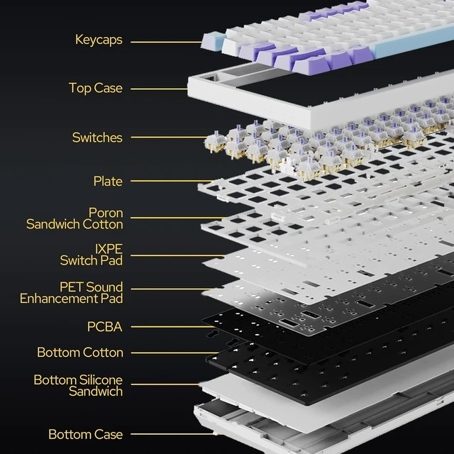 Alt view image 11 of 12 - EPOMAKER Ajazz AK820 Pro Wireless Mechanical Keyboard with TFT Display&Knob
