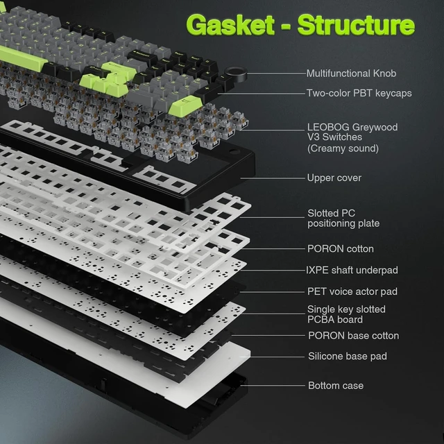 Alt view image 13 of 14 - AULA F99 Pro Wireless Mechanical Keyboard with Knob,Creamy Sound,Tri-Mode BT5.0/USB-C/2.4GHz Hot Swappable Keyboard,Gasket Structure,RGB Backlit Computer Gaming Keyboards