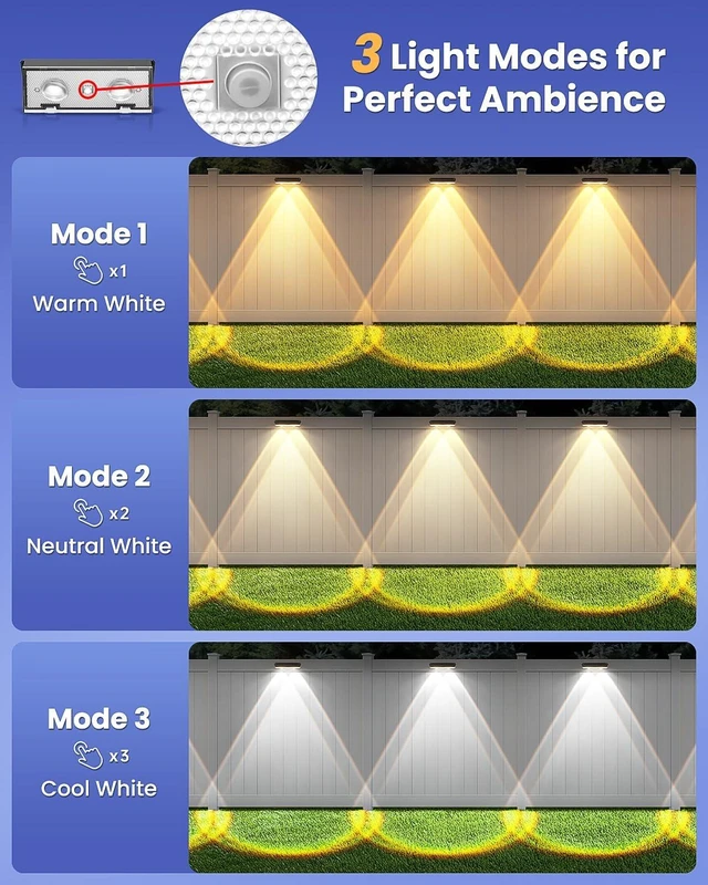 Alt view image 9 of 12 - Solar Fence Lights Outdoor, 10 Pack Warm/Neutual/Cool White Fence Lights Solar Powered with 2 LED, IP65 Waterproof, Deck Lighting for Backyard, Patio, Wall, Railing, Pool, Stair