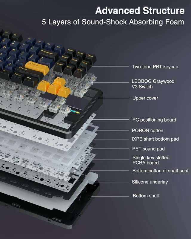 Alt view image 11 of 14 - AULA F87 Wireless Mechanical Keyboard, 75% TKL Custom Hot Swappable Gaming Keyboards with PBT Keycaps, Pre-lubed Greywood Switches, RGB Backlit Creamy Keyboard, 2.4GHz/USB-C/BT5.0