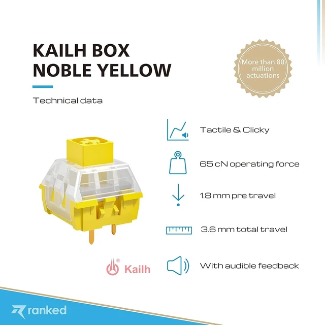 Alt view image 9 of 14 - Ranked Kailh Box Key Switches for Mechanical Gaming Keyboards | Plate Mounted (Kailh Box Noble Yellow, 90 Pcs)