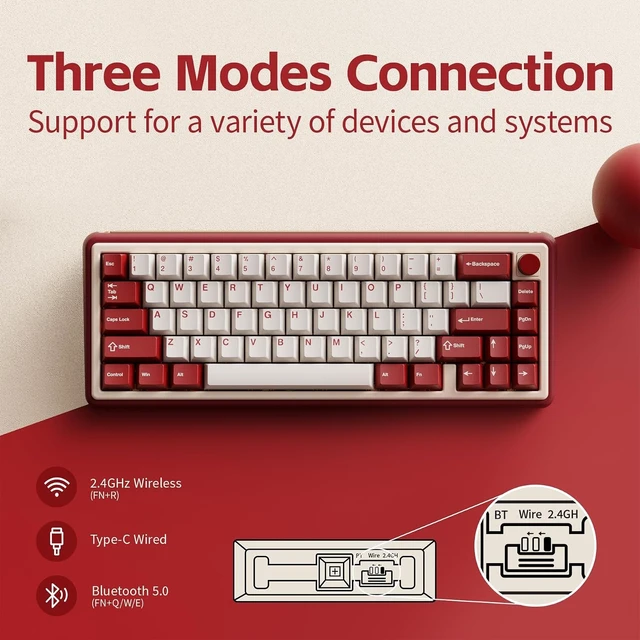 Alt view image 13 of 14 - Chilkey Foxy65 Mechanical Keyboard with Knob, Gasket Mount 65% Aluminum Wireless Mechanical Keyboard, BT5.0/2.4GHz/USB-C, Hot Swappable, RGB Backlit Computer Custom Key Board for PC
