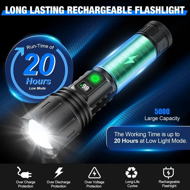 Alt view image 10 of 14 - Banral Flashlights High Lumens Rechargeable - 5000mAh Super Bright Powerful LED Flashlight with 5 Modes Waterproof Handheld Flash Light for Home,Camping,Car, Zoomable,Power Display (2Pack Black)