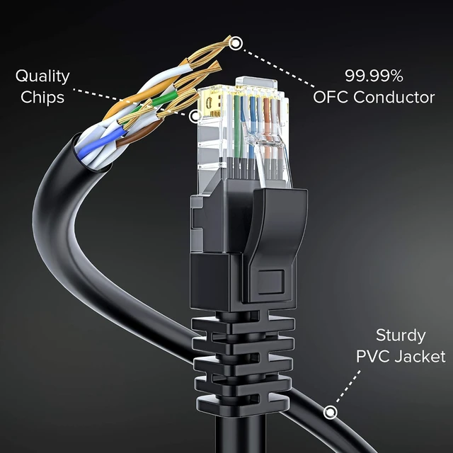Alt view image 10 of 14 - Maximm Cat 6 Ethernet Cable 150 Ft, 100% Pure Copper, Cat6 Cable LAN Cable, Internet Cable, Patch Cable and Network Cable - UTP (Black) 150 Feet