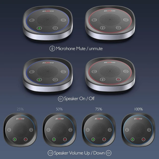 Alt view image 14 of 14 - USB Speakerphone, Omnidirectional Computer Speaker with Microphone,Plug and Plays Portable Speaker with Microphone for Holding Meetings Anywhere with Immersive Sound