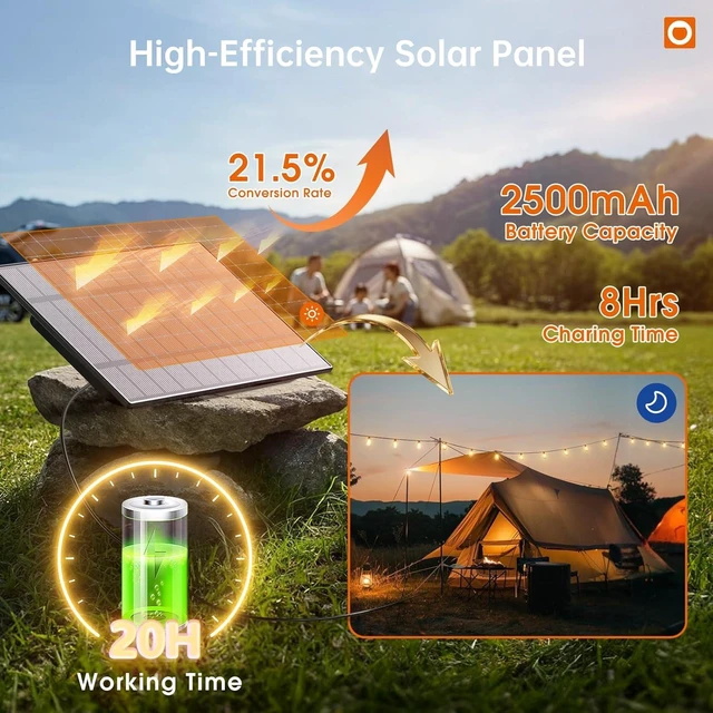 Alt view image 11 of 14 - addlon 78FT(72+6) Solar String Lights Outdoor, Waterproof Solar Powered Outside Lights with Remote & USB Port, ST38 LED Shatterproof Bulbs, Dimmable Solar Light for Camping Backyard Porch