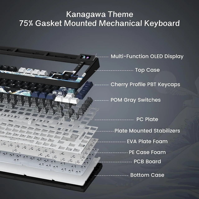 Alt view image 9 of 12 - Womier SK80 75% Keyboard with Color Multimedia Display Mechanical Gaming Keyboard Creamy Sound, Wired Hot Swappable Gasket Mount RGB Custom Key Board, Pre-lubed Stabilizer for Mac/Win, Black Kanagawa