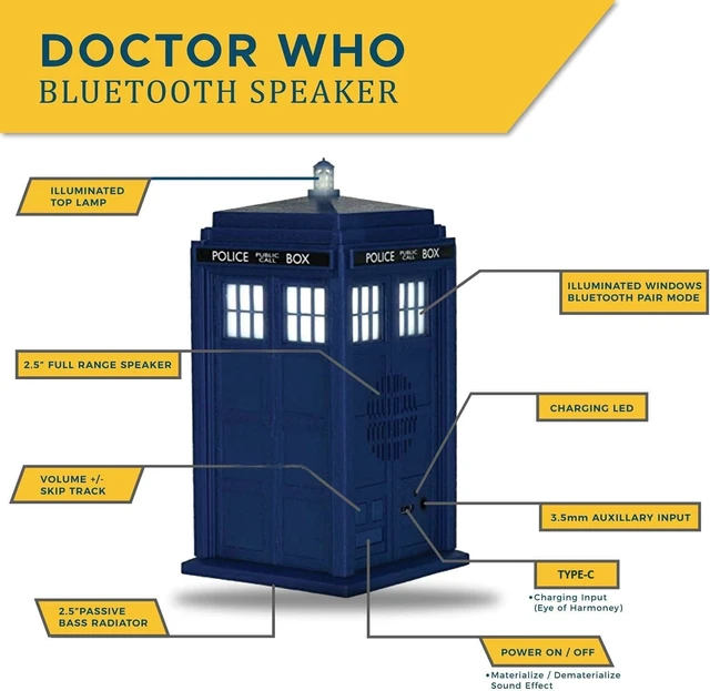 Alt view image 10 of 14 - FAMETEK Doctor Who Tardis Bluetooth Speaker. Plays Music, Lights Up, Detailed Tardis Sounds Effects | Best Doctor Who Gifts. Doctor Who Collectibles