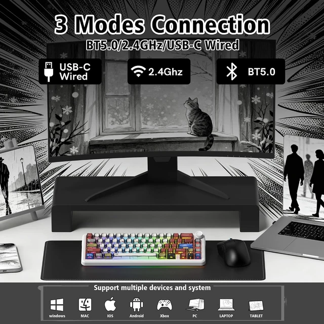 Alt view image 8 of 12 - womier L65 60% Mechanical Keyboard Wireless with Knob, White Gaming Keyboard 4000mAh Battery, Tri Mode USB-C/BT5.0/2.4G Gasket Mounted Key Board RGB Hot Swappable with Anime keycaps-Linear Switch