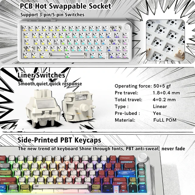 Alt view image 9 of 12 - womier L65 60% Mechanical Keyboard Wireless with Knob, White Gaming Keyboard 4000mAh Battery, Tri Mode USB-C/BT5.0/2.4G Gasket Mounted Key Board RGB Hot Swappable with Anime keycaps-Linear Switch