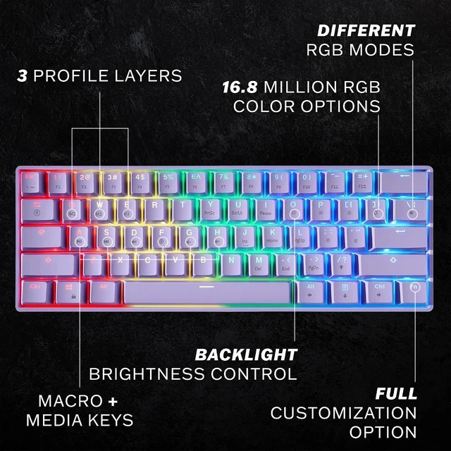 Alt view image 8 of 12 - HK GAMING GK61s Mechanical Gaming Keyboard - 61 Keys Multi Color RGB Illuminated LED Backlit Wired Programmable for PC/Mac Gamer (Gateron Mechanical Yellow, Lavender)