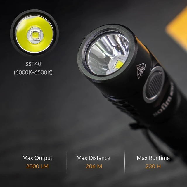 Alt view image 9 of 14 - sofirn SC31T Rechargeable Flashlight 2000 Lumens, Pocket Flashlight with Powerful SST40 6500K LED, for EDC Camping Hiking Fishing Dog Walking (SC31T-Kit)