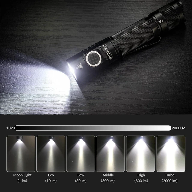 Alt view image 12 of 14 - sofirn SC31T Rechargeable Flashlight 2000 Lumens, Pocket Flashlight with Powerful SST40 6500K LED, for EDC Camping Hiking Fishing Dog Walking (SC31T-Kit)