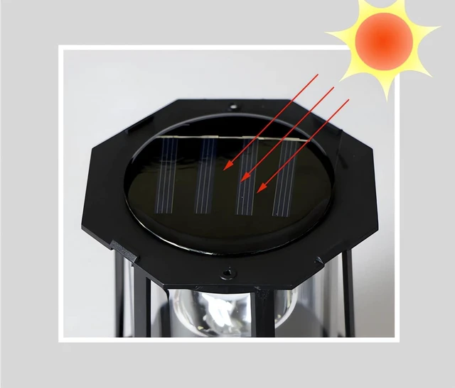 Alt view image 11 of 14 - Solar Lighthouse Rotating Light - 360 Degree Light Houses Lamp For Yard, IP65 Waterproof Durable Lighthouse Lamps Towers Statue Lights For Outdoor Garden Pathway Patio (Black -Large - Style B)
