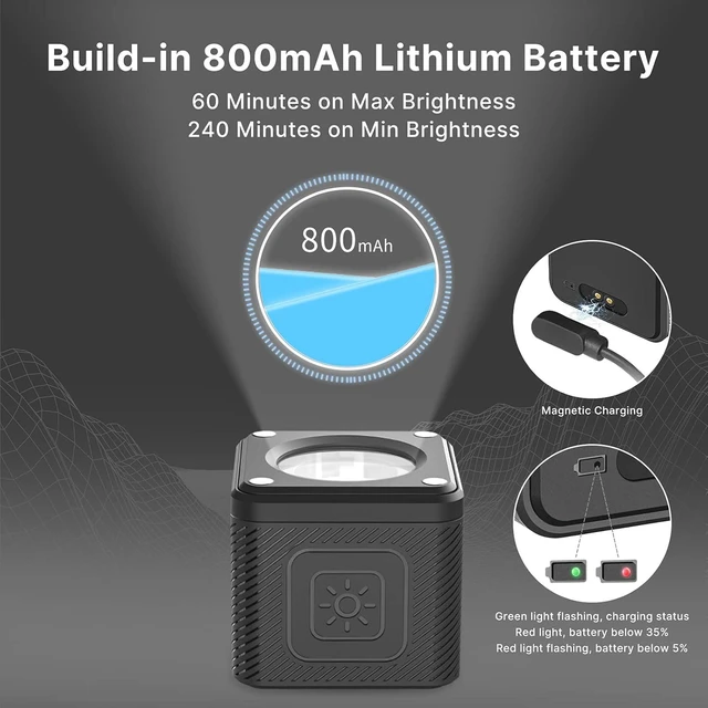 Alt view image 8 of 10 - ULANZI LED Video Light Waterproof IP68 Camera Lighting Kit Mini Cube with 8 Color Gel Filters, Dimmable Portable Fill Photography Light 5500K CRI95+ for DSLR Camera Sony Canon Nikon Action Camera