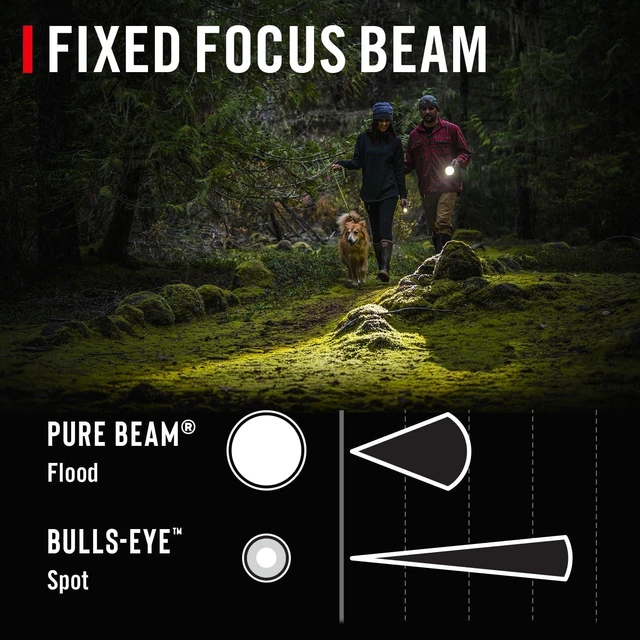 Alt view image 12 of 14 - Coast Slayer 1150 Lumen USB-C Rechargeable LED Flashlight with Spot/Flood, Memory Mode and Pocket Clip, Silver