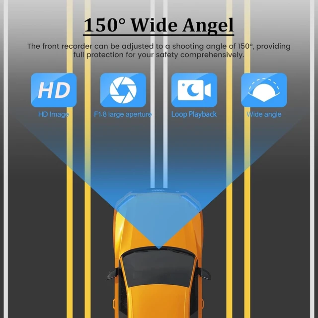 Alt view image 10 of 14 - Dash Camera for Car - 3 Inch 1080P IPS Touchscreen Car Camera - G-Sensor/Loop Recording / 24H Parking Monitor / 150° Wide Angle/Night Vision/Exposure Compensation/Support TF Card