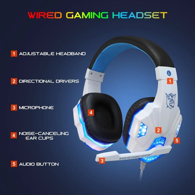 Alt view image 12 of 14 - BlueFinger RGB Gaming Keyboard and Backlit Mouse and Headset Combo, USB Wired Backlit Keyboard, LED Gaming Mouse Set, Headset with Microphone for Laptop PC Computer Game and Work, White