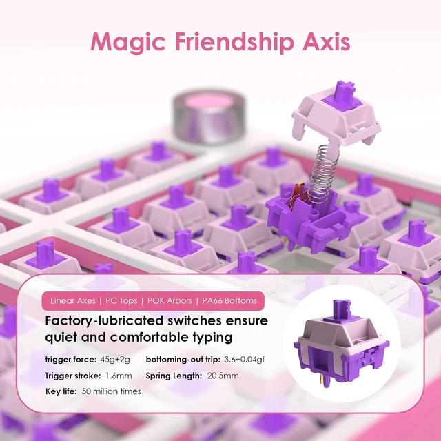 Alt view image 14 of 14 - My Little Pony Wireless Mechanical Keyboard - 101 Keys RGB Gaming Keyboard with Custom Linear Switches, Hot-Swap & Knob Control, Triple Connection (BT5.0/USB-C/2.4GHz), Ergonomic for Work & Gaming