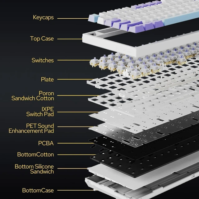 Alt view image 11 of 12 - EPOMAKER Ajazz AK820 Pro Wireless Mechanical Keyboard with TFT Display&Knob