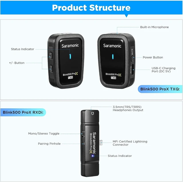 Alt view image 9 of 14 - Saramonic Blink500 Prox-Q4 Wireless Lavalier Microphone for iPhone iPad - mini Plug Play Cordless Lapel Mic for Vlog Podcast Facebook Live Stream Filming Video Recording (TX+TX+RX)