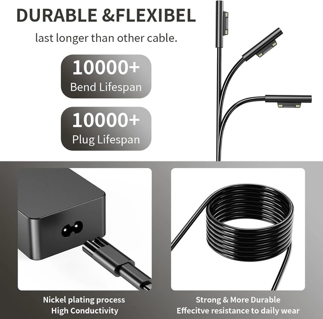 Alt view image 12 of 14 - 65W Charger for Microsoft Surface Pro X, 3,4,5,6,7,7+,8,9,10,11 | Power Adapter for Windows Surface Laptop 7/6/5/4/3/2/1, Go Tablet, Book 3/2/1