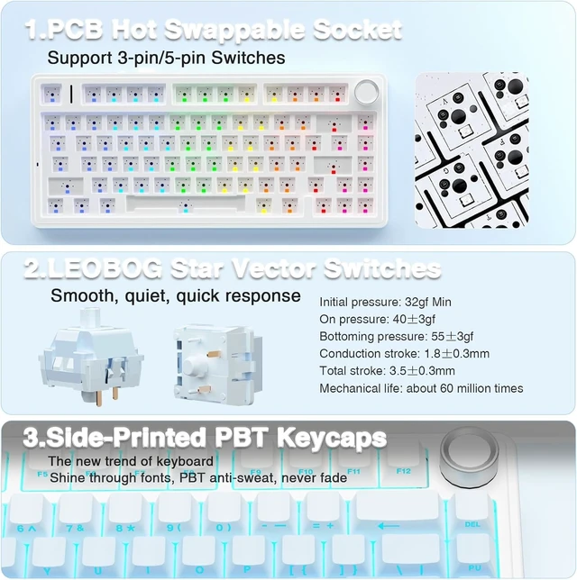 Alt view image 12 of 14 - AULA F75 Pro Wireless Mechanical Keyboard,75% Hot Swappable Custom Keyboard,RGB Backlit,Pre-lubed Linear Switches,Side Printed PBT Keycaps Mechanical Gaming Keyboards,Gradient Blue