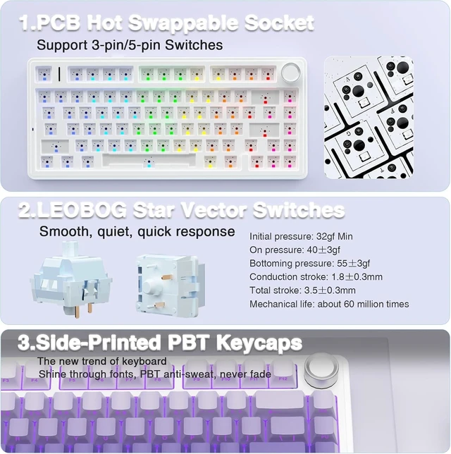 Alt view image 12 of 14 - AULA F75 Pro Wireless Mechanical Keyboard,75% Hot Swappable Custom Keyboard,RGB Backlit,Pre-lubed Linear Switches,Side Printed PBT Keycaps Mechanical Gaming Keyboards,Gradient Purple